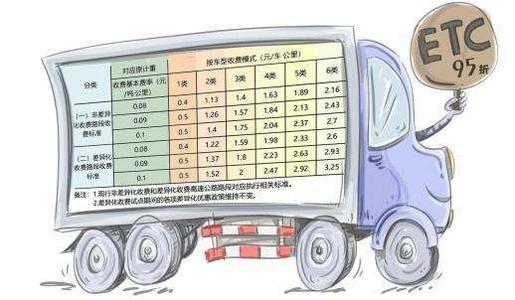 华宇注册帐号